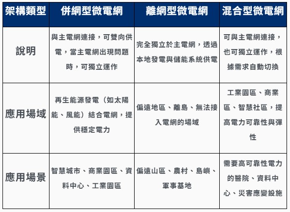 螢幕擷取畫面 2025 11 17 201555