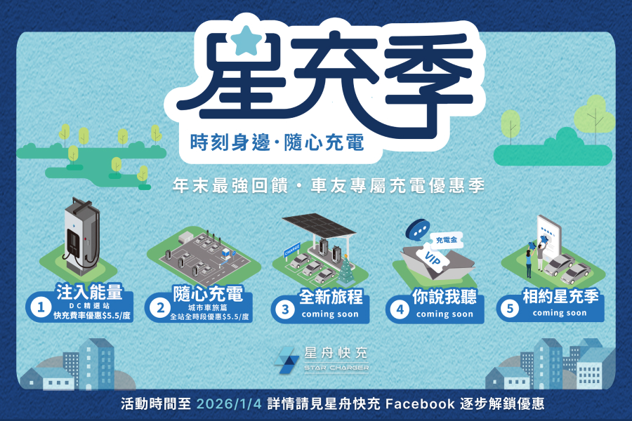 【新聞照片三】