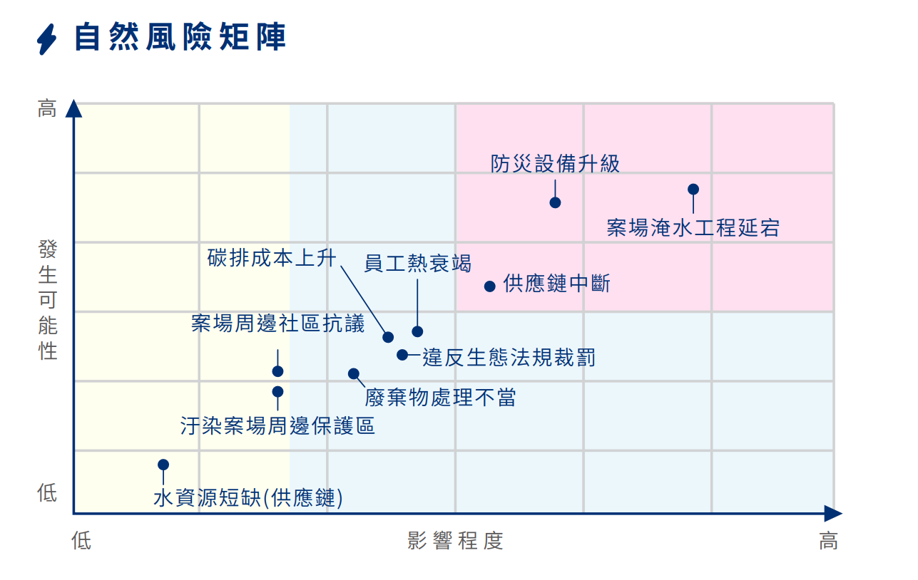 螢幕擷取畫面 2026 09 17 115604