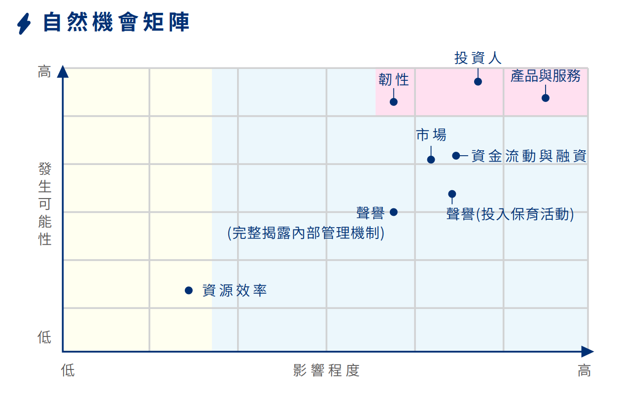 螢幕擷取畫面 2026 09 17 115800