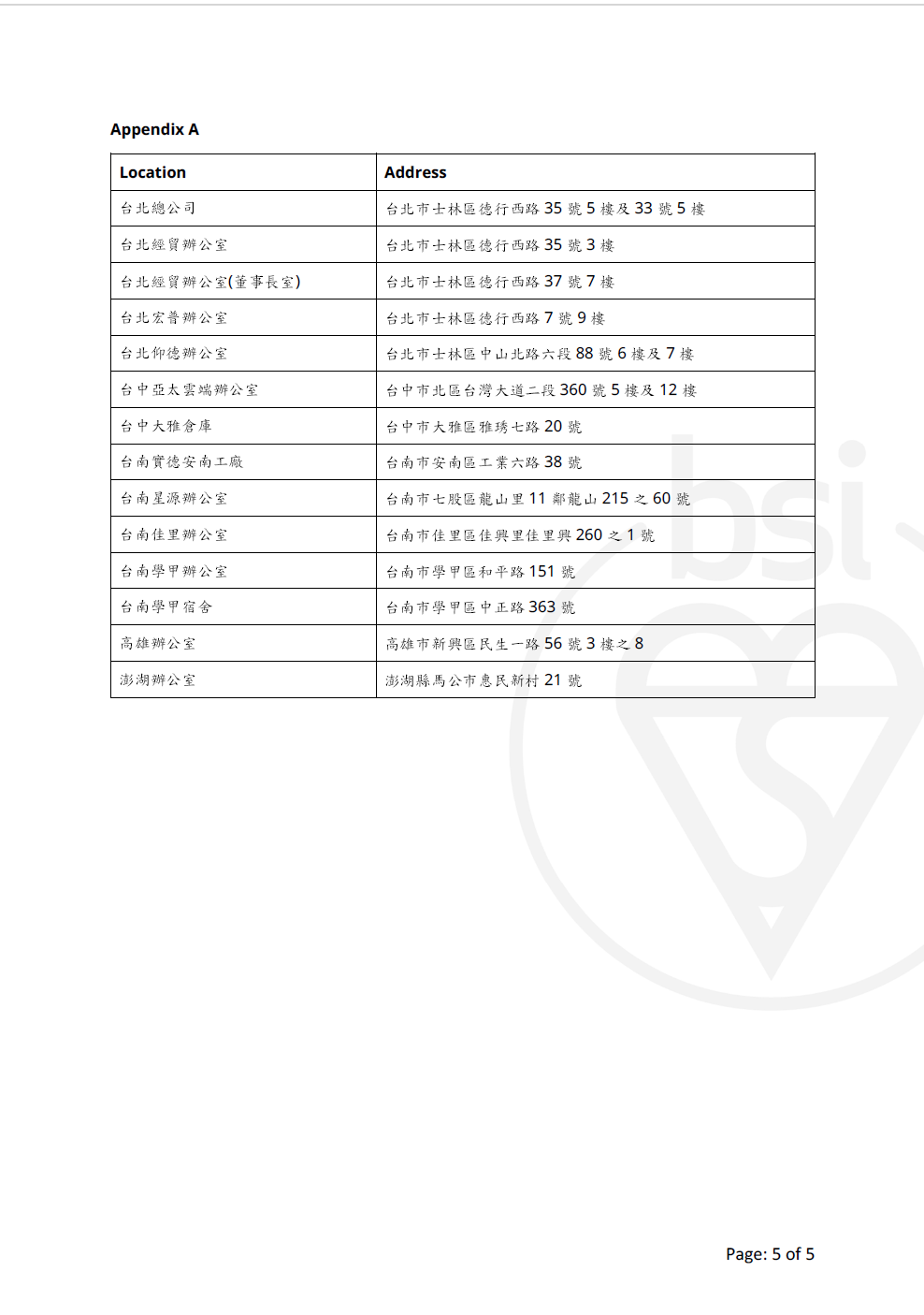 螢幕擷取畫面 2026 10 05 165203